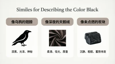 Similes for Describing the Color Black
